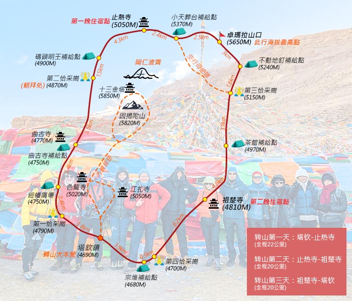 阿裏岡仁波齊轉山徒步路線圖