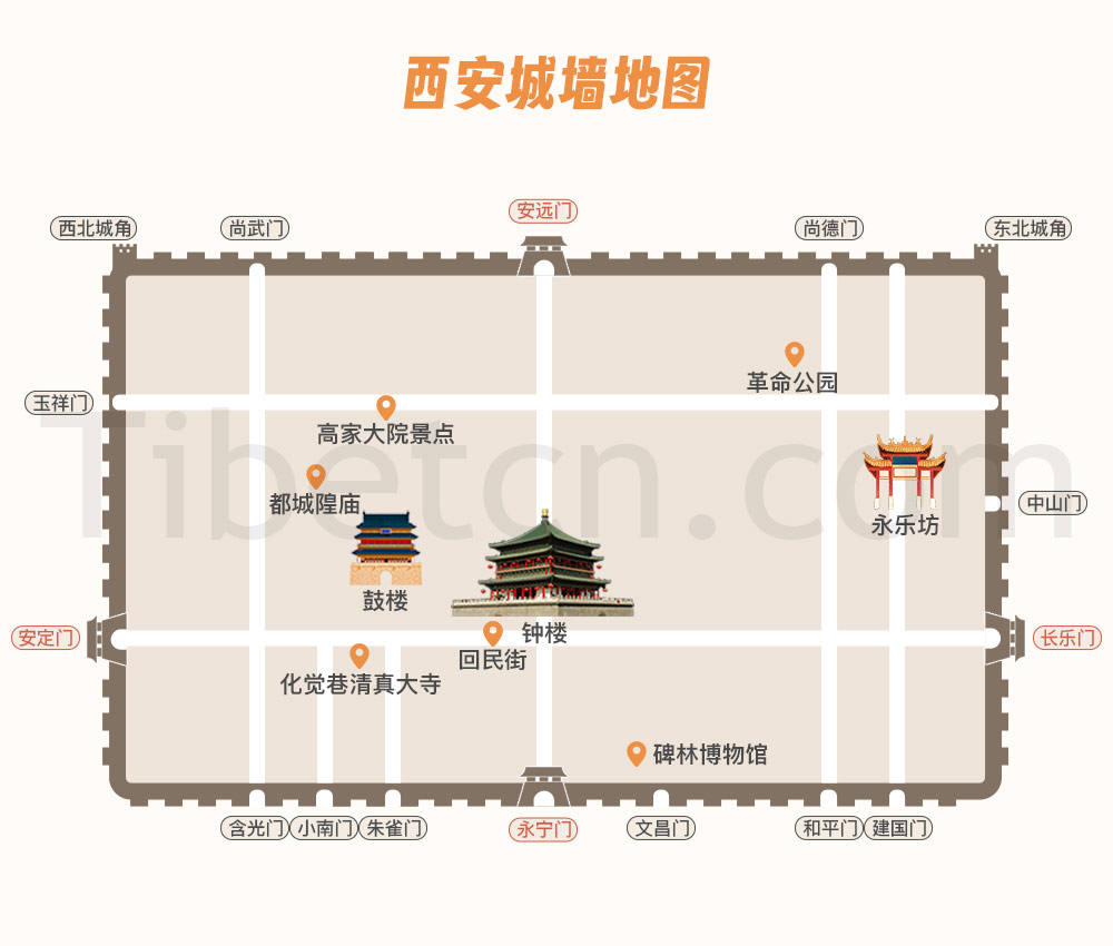 西安城牆地(dì / de)圖 西安城牆地(dì / de)圖