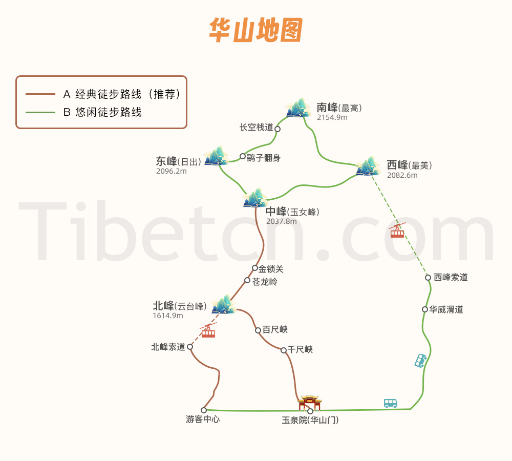 華山徒步地(dì / de)圖 華山徒步地(dì / de)圖