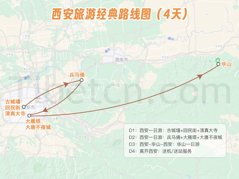 西安旅遊經典路線圖(4天) 西安旅遊經典路線圖(4天)