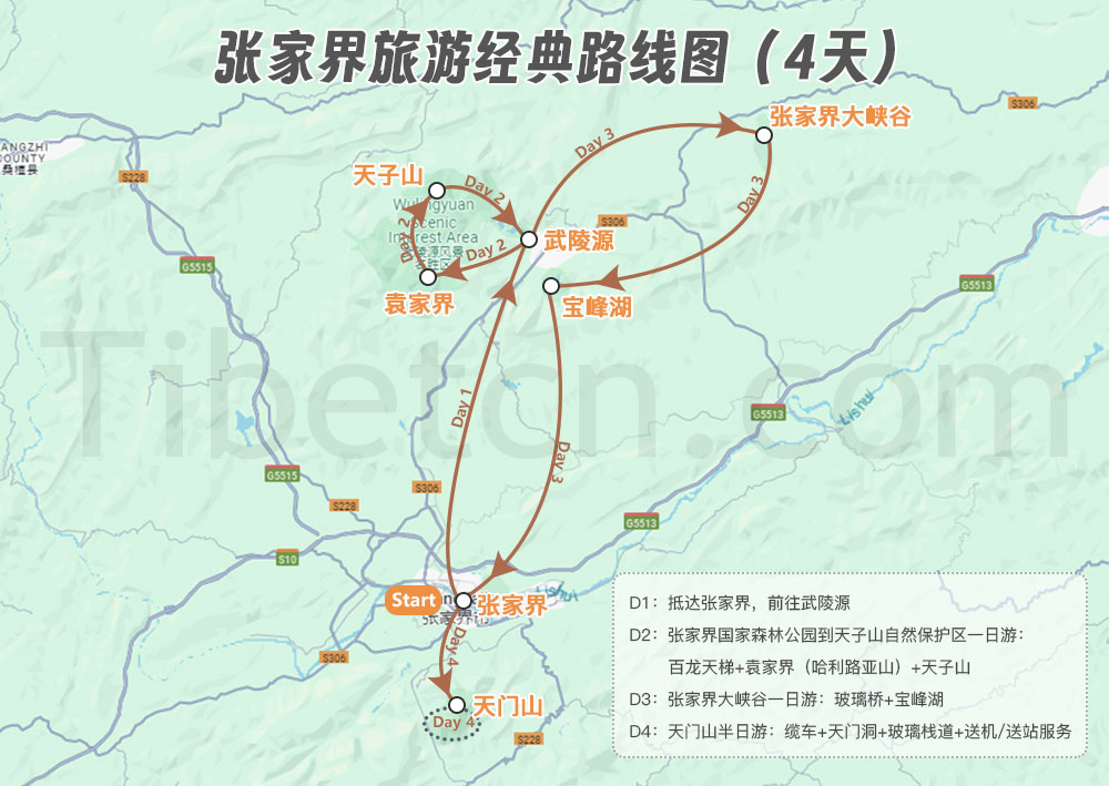 張家界旅遊經典路線圖(4天) 張家界旅遊經典路線圖(4天)