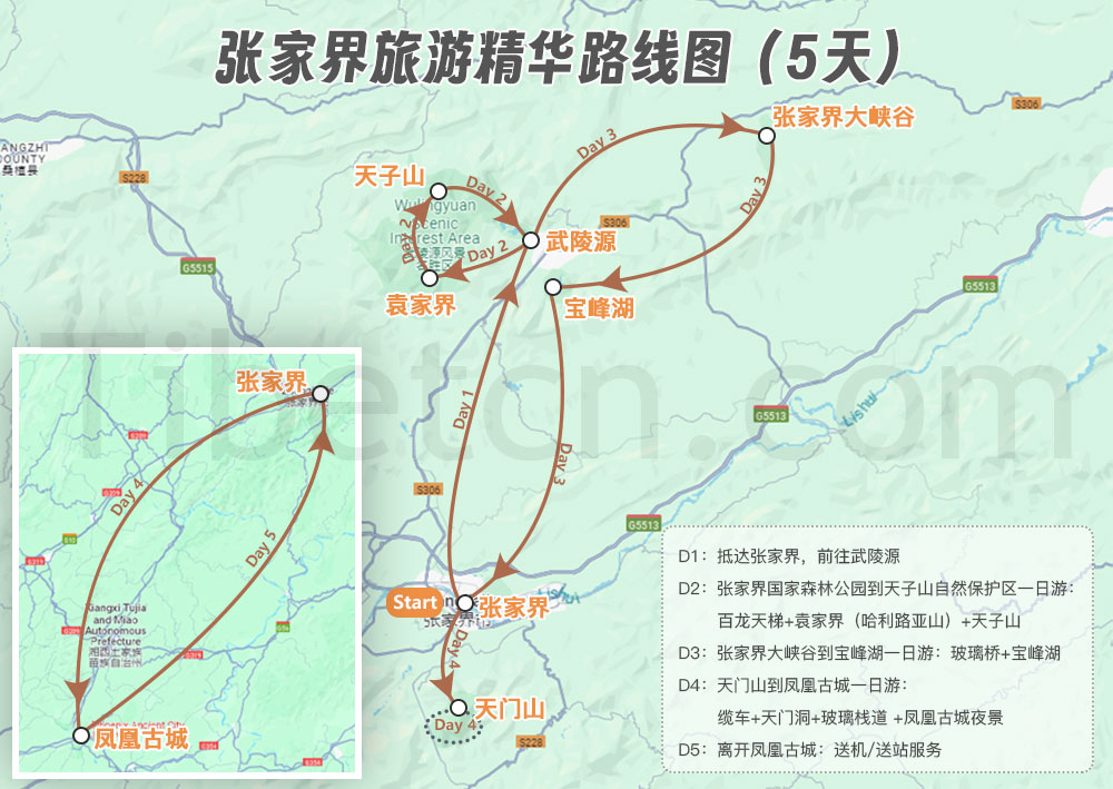 張家界旅遊精華路線圖(5天) 張家界旅遊精華路線圖(5天)
